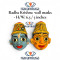 Radha Krishna Wall Masks – 6.5 x 5 Inches